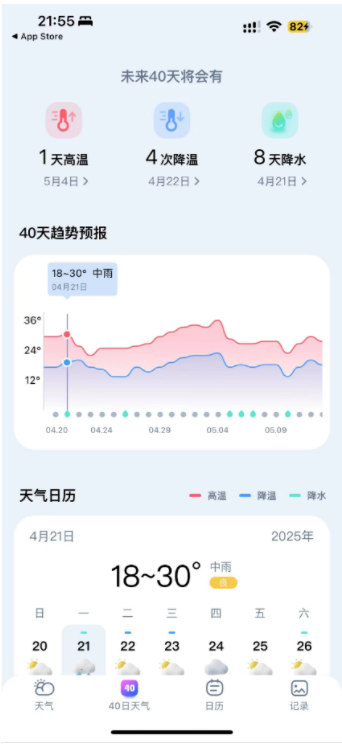 -1