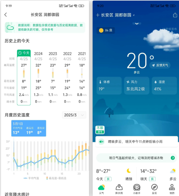 -1